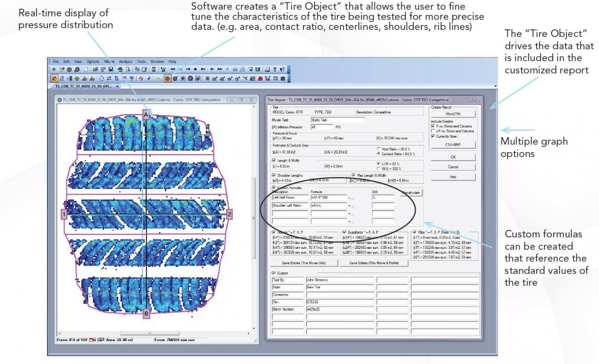 Tire Footprint Measurement TireScan CrossDrive System Tekscan